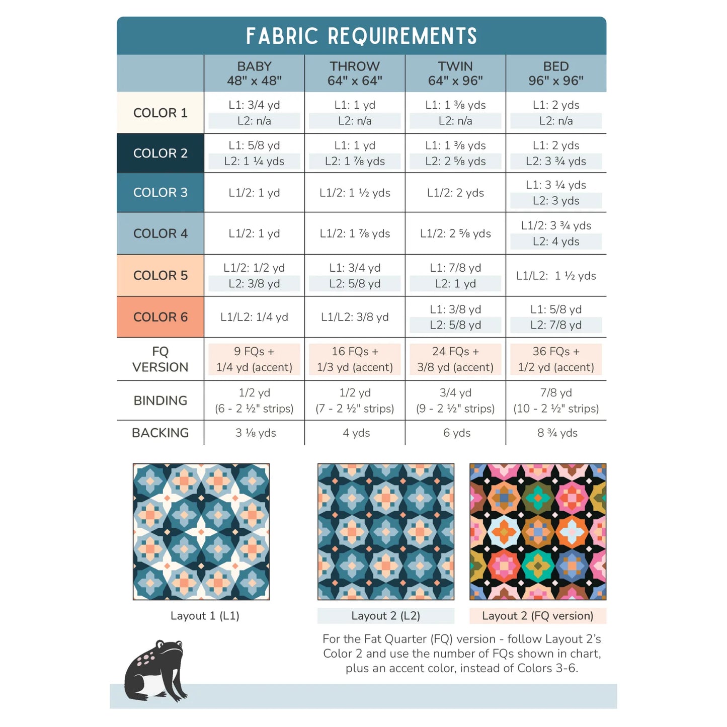 Garden Glow Quilt Pattern - Toad and Sew