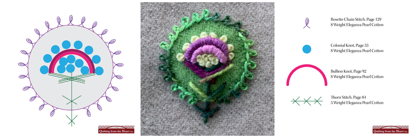 Wool Felt Circles Updating E-Book