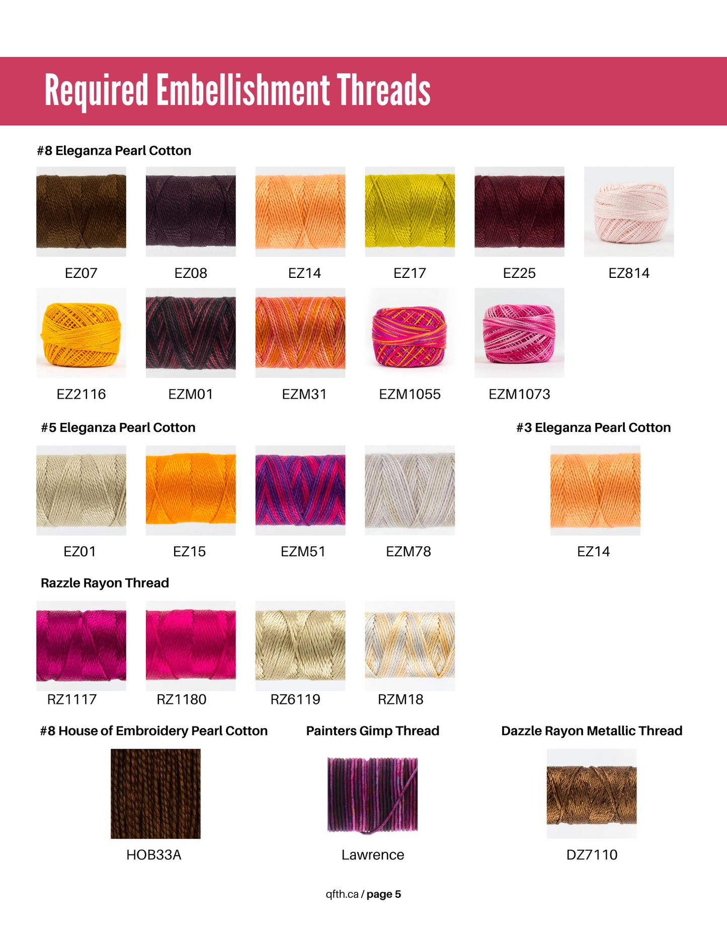 Sprinkles and Stitches Quilt Kit