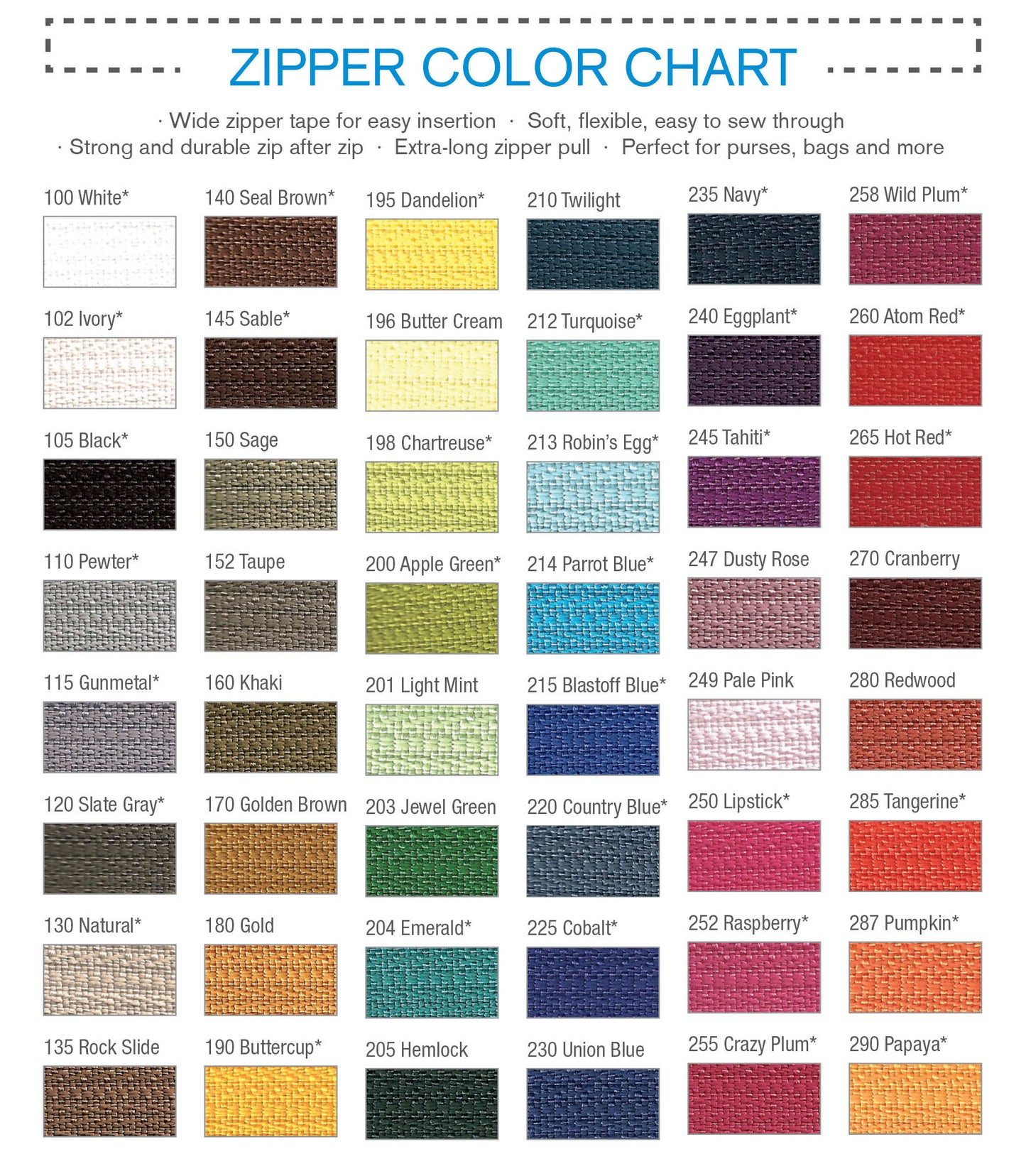 Handbag Zipper - By Annie